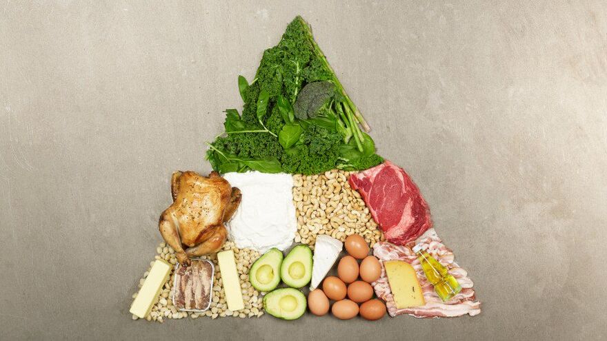 Keto dietary taboos