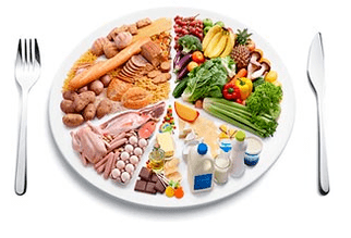 Appropriate nutritional principles