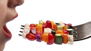 Nutritional characteristics of gastritis